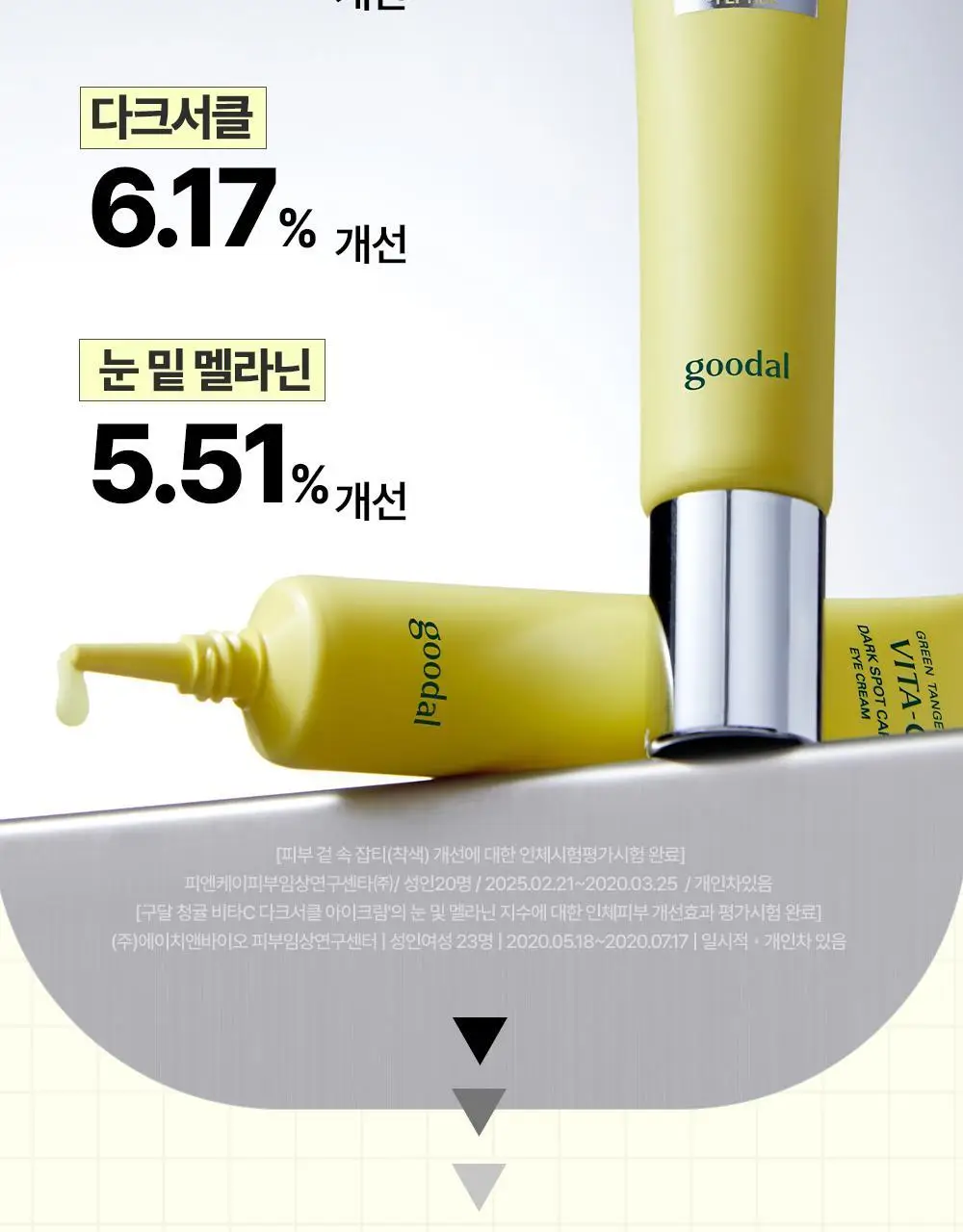 [리뉴얼] 구달 청귤 비타C 잡티케어 아이크림 30ml 1+1 기획 상세페이지 9